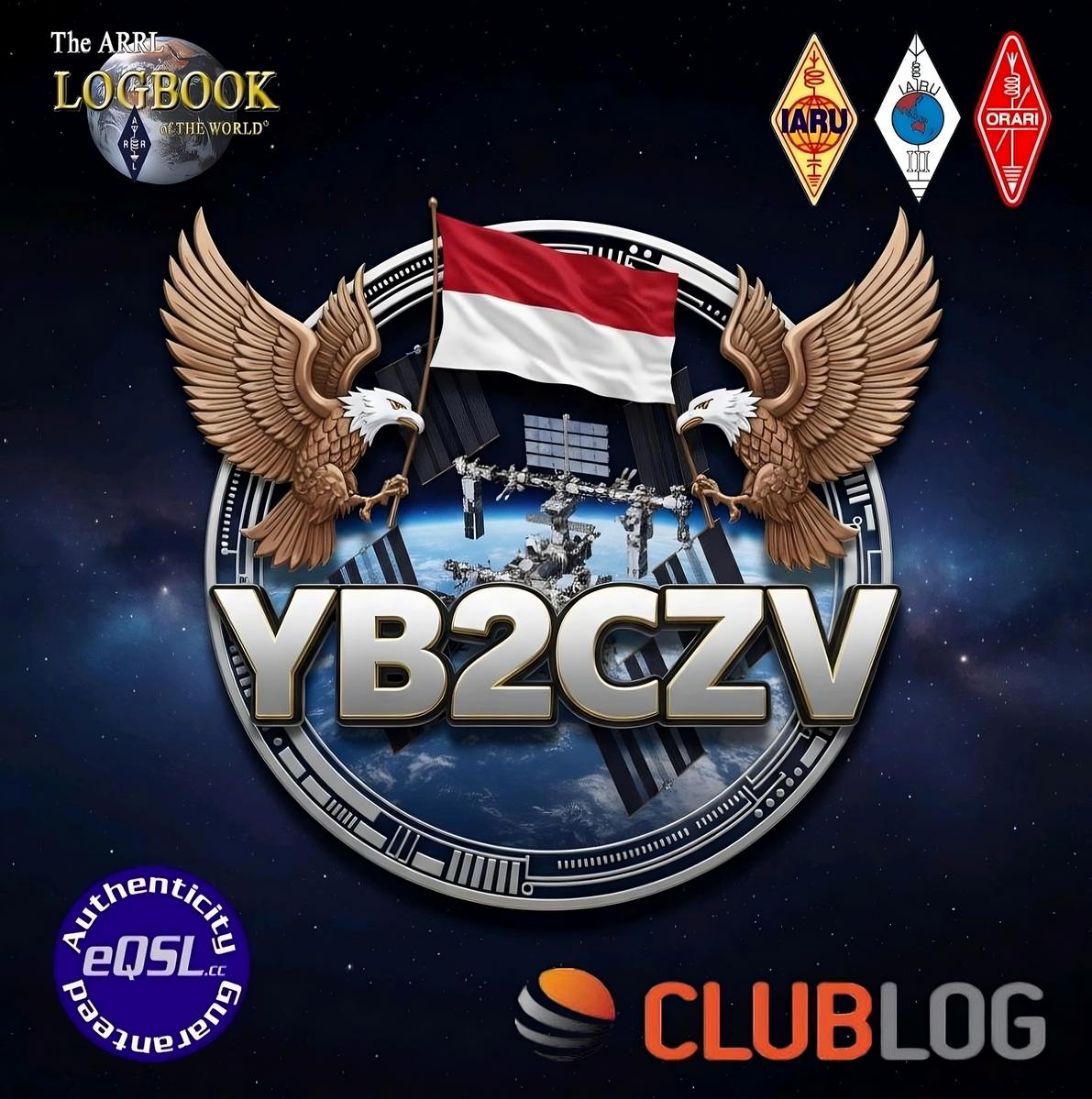Primary Image for YB2CZV