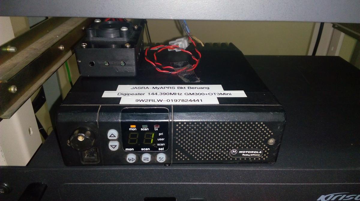 9w2rlw Callsign Lookup By Qrz Ham Radio
