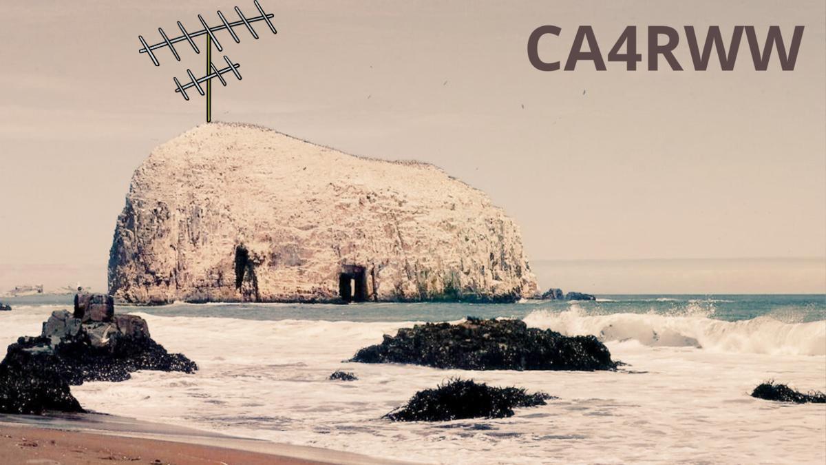 Primary Image for CA4RWW