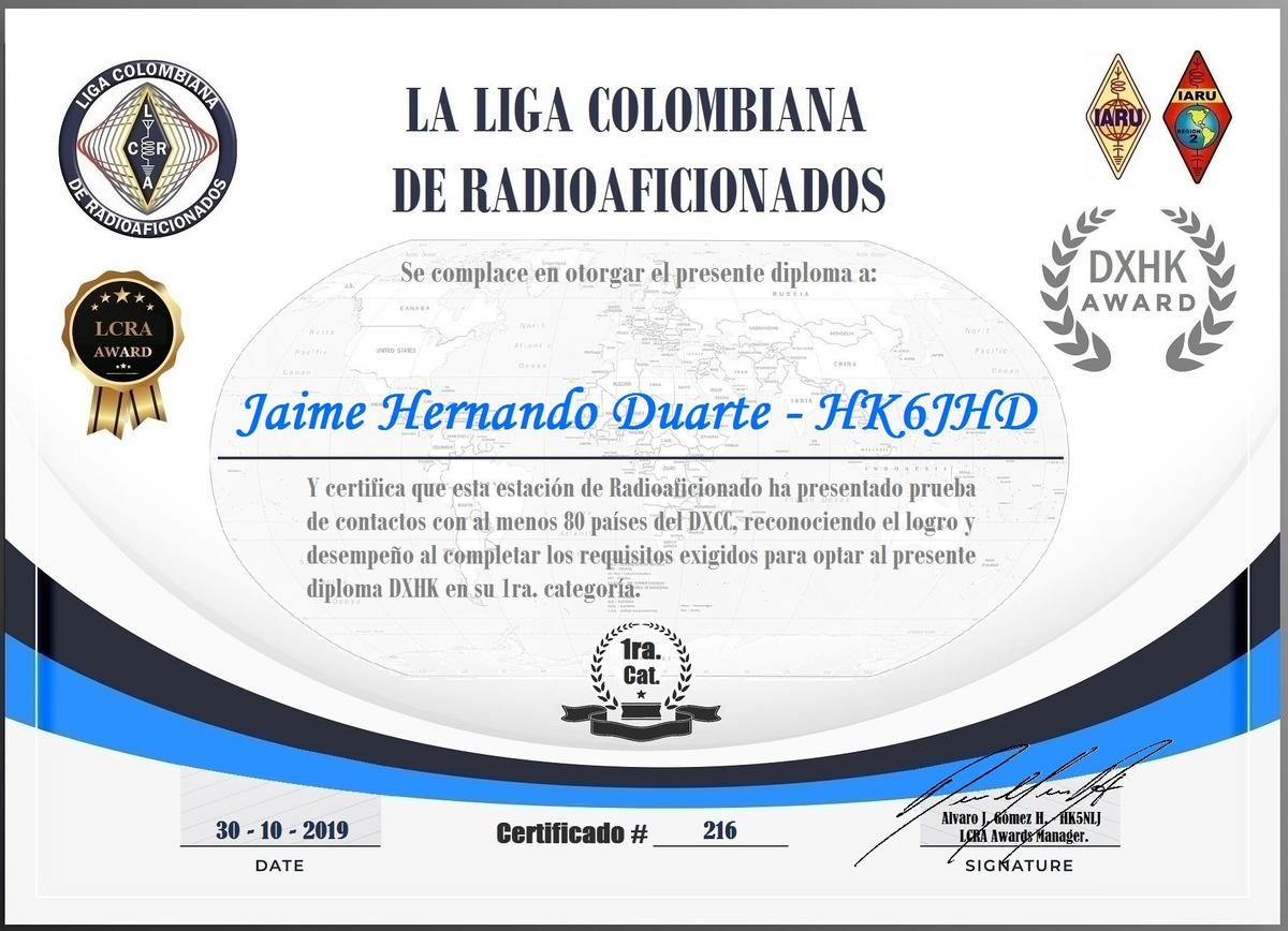 Hk6w Callsign Lookup By Qrz Ham Radio