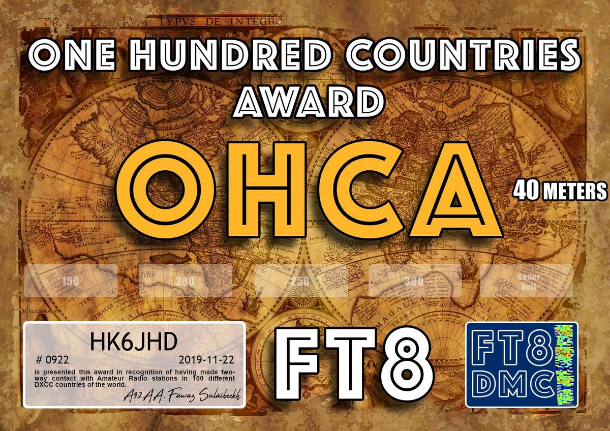 Hk6w Callsign Lookup By Qrz Ham Radio