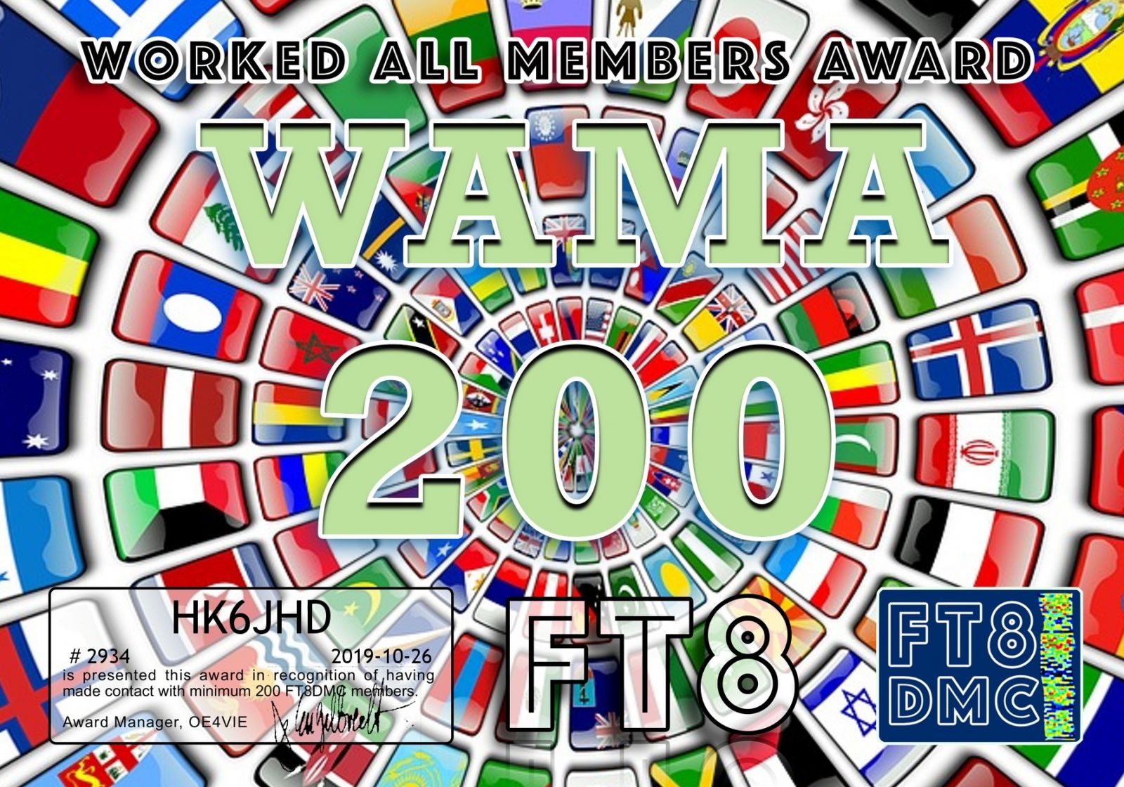 Hk6w Callsign Lookup By Qrz Ham Radio