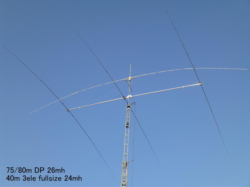 Primary Image for JA2GTW