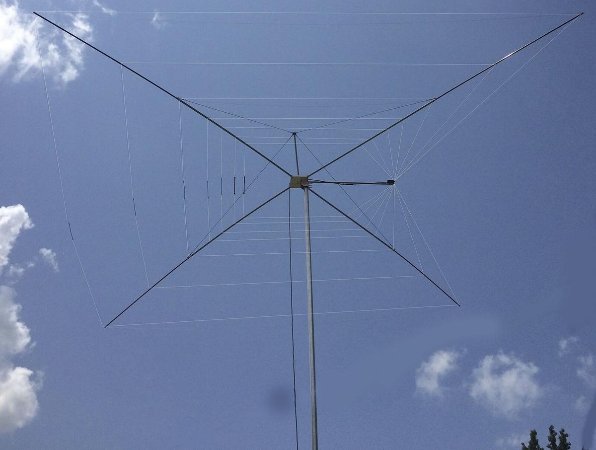 Mw6lqw Callsign Lookup By Qrz Ham Radio