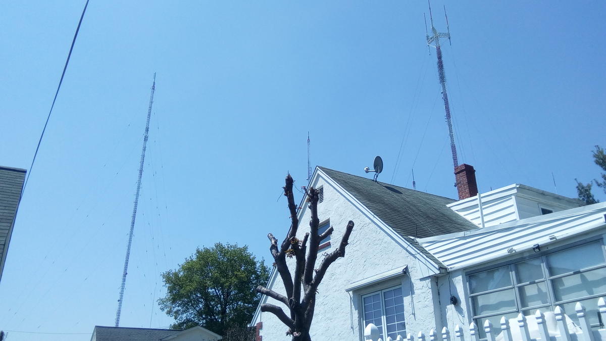 Primary Image for N3SGW