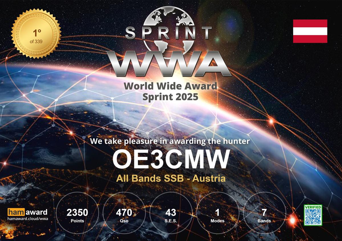Primary Image for OE3CMW