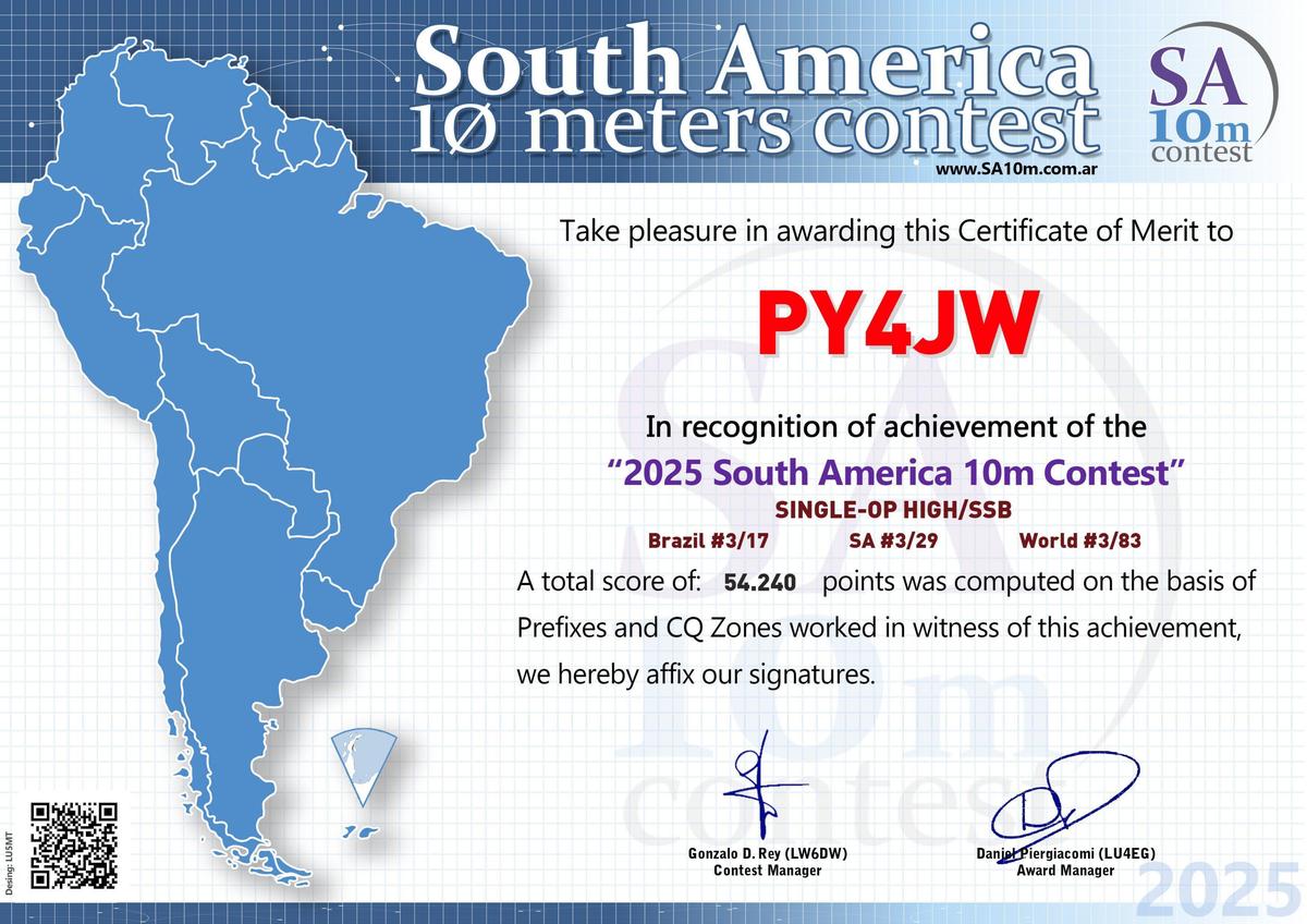 PY4JW - Callsign Lookup by QRZ Ham Radio
