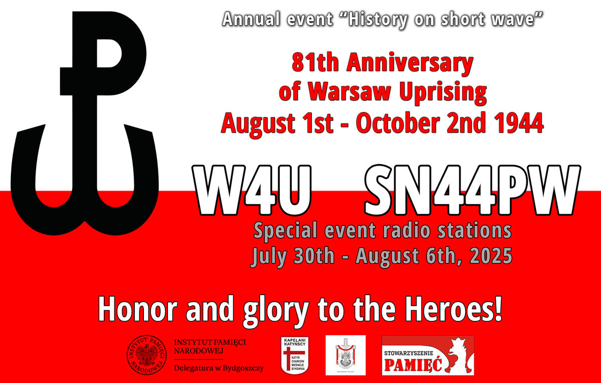 Primary Image for SN44PW