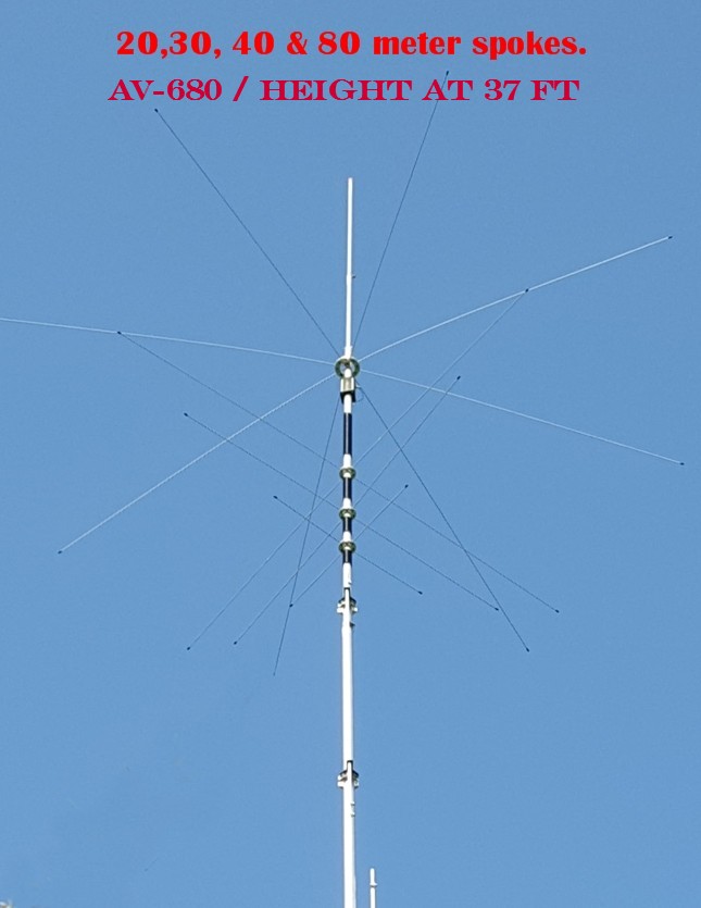 W9tlw Callsign Lookup By Qrz Ham Radio