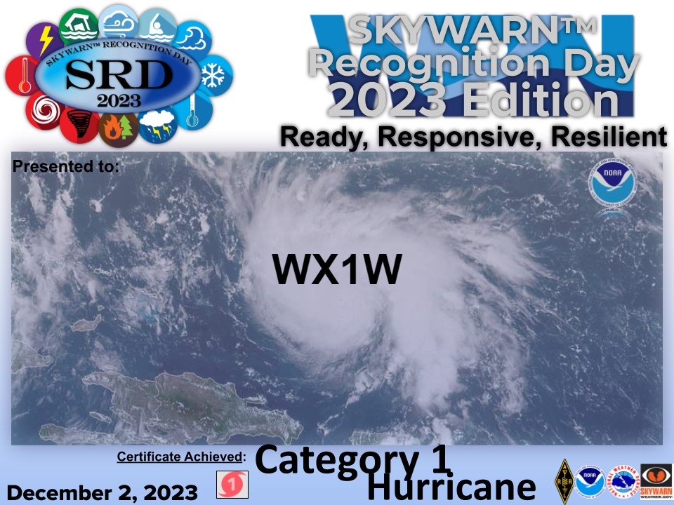 Primary Image for WX1W