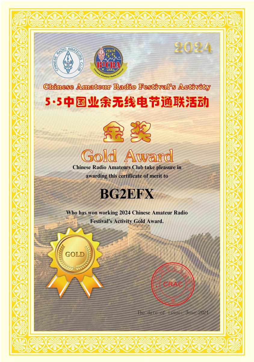 BG2EFX - Callsign Lookup by QRZ Ham Radio