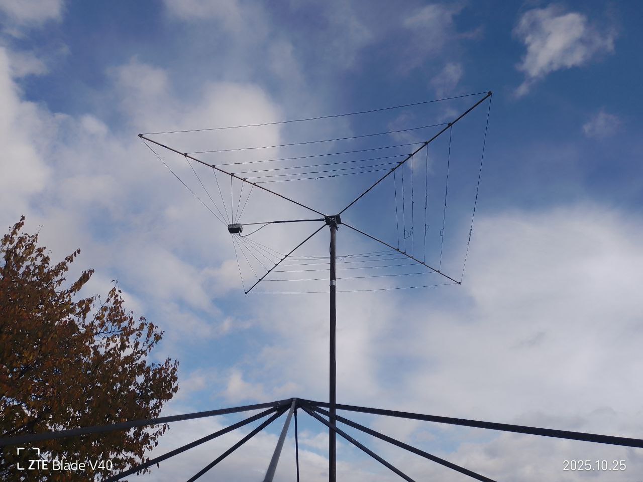 Primary Image for DA6DX