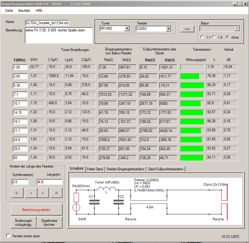 Primary Image for DL7GX