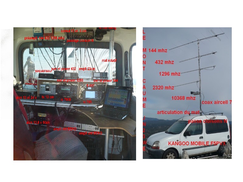 Primary Image for F5PVX