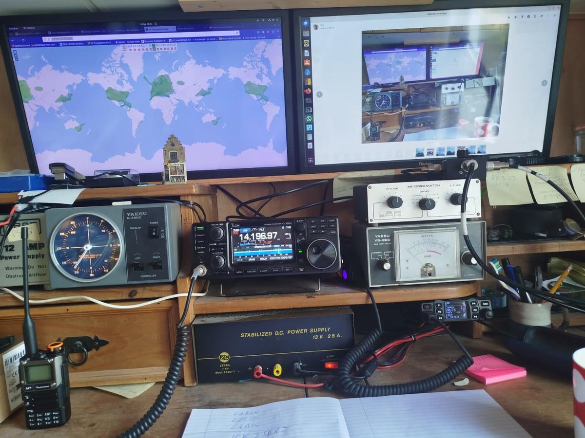 Primary Image for G4IDX