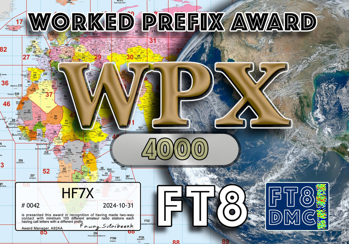 Primary Image for HF7X