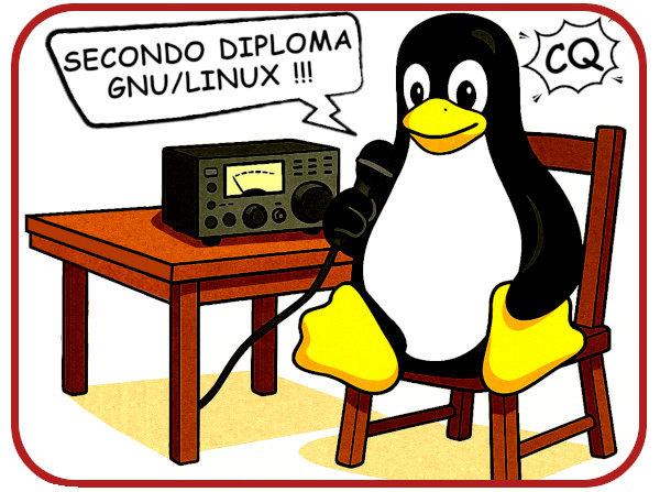 Primary Image for II7LNX