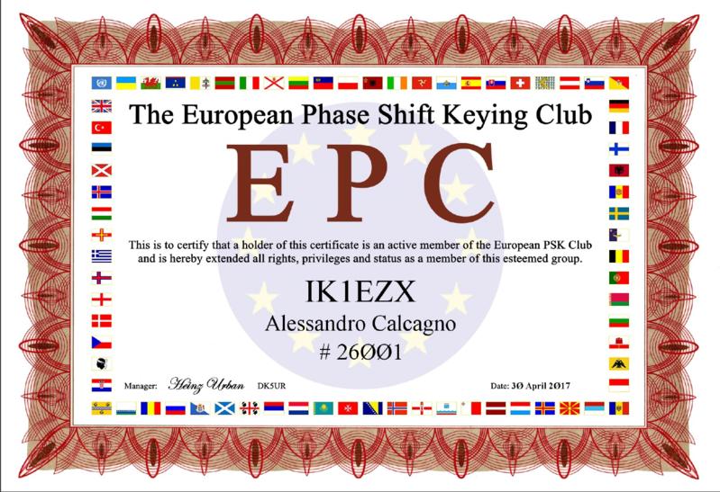 IK1EZX - Callsign Lookup by QRZ Ham Radio