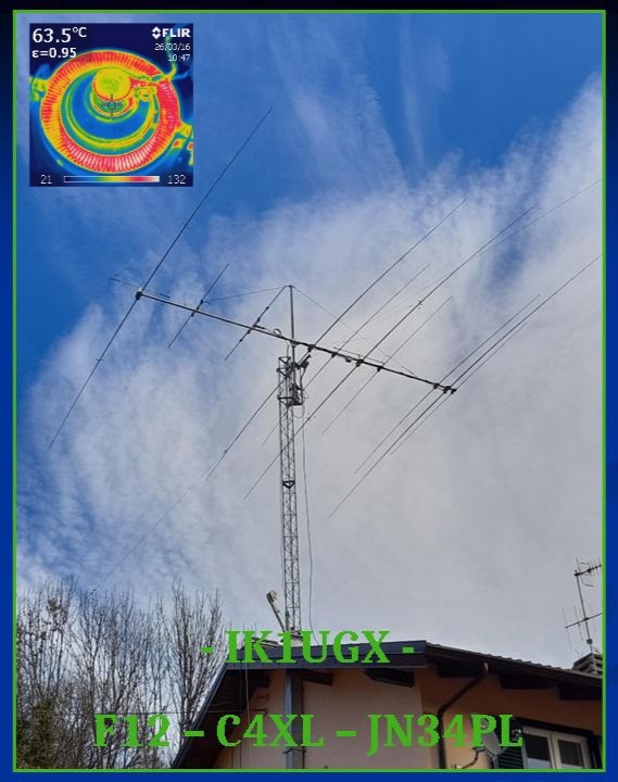 Primary Image for IK1UGX
