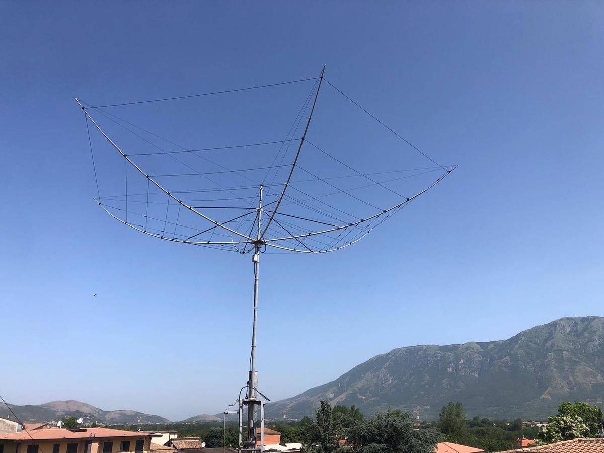 Primary Image for IZ8DSX