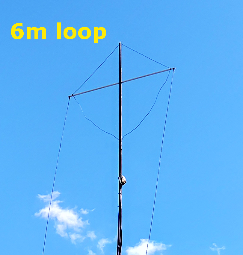 Primary Image for LU2DX