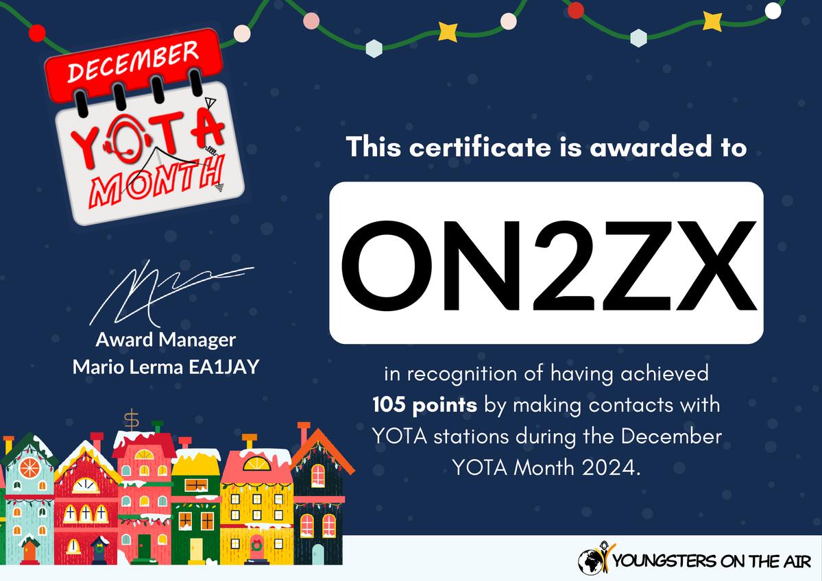 ON2ZX - Callsign Lookup by QRZ Ham Radio