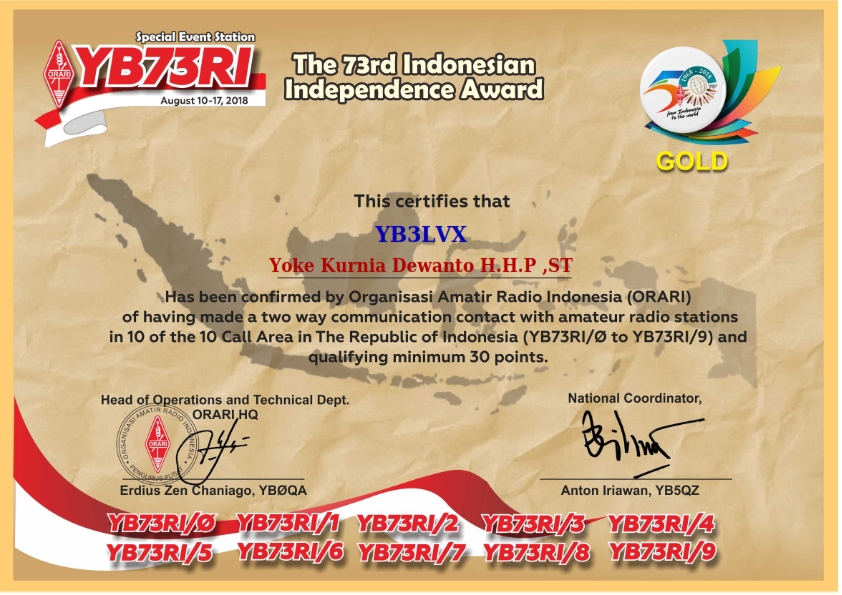 YB3LVX - Callsign Lookup by QRZ Ham Radio