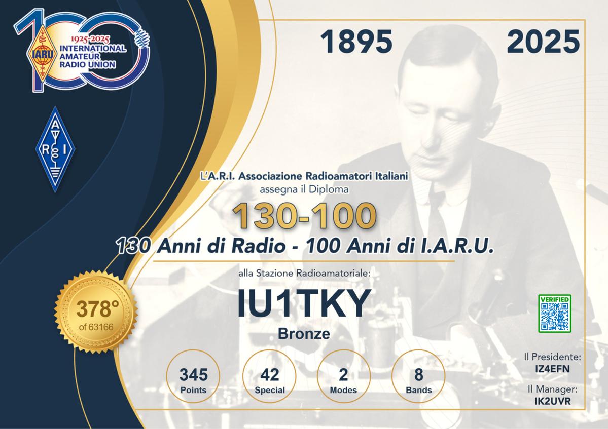 Primary Image for IU1TKY