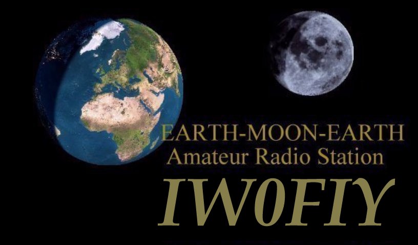 Primary Image for IW0FIY