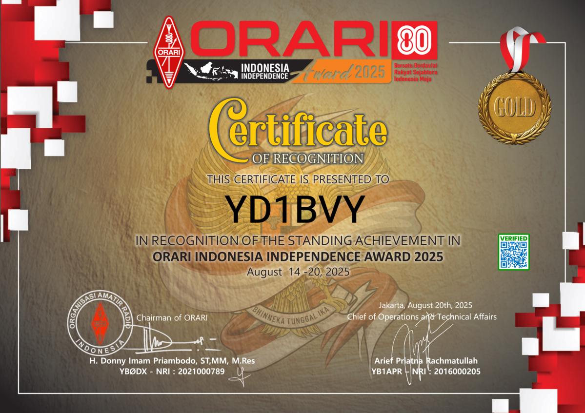 Primary Image for YD1BVY