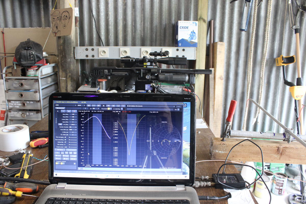F5VHZ - Callsign Lookup by QRZ Ham Radio