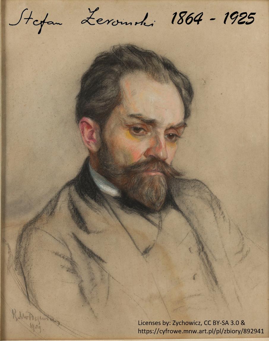 Primary Image for HF100SZ