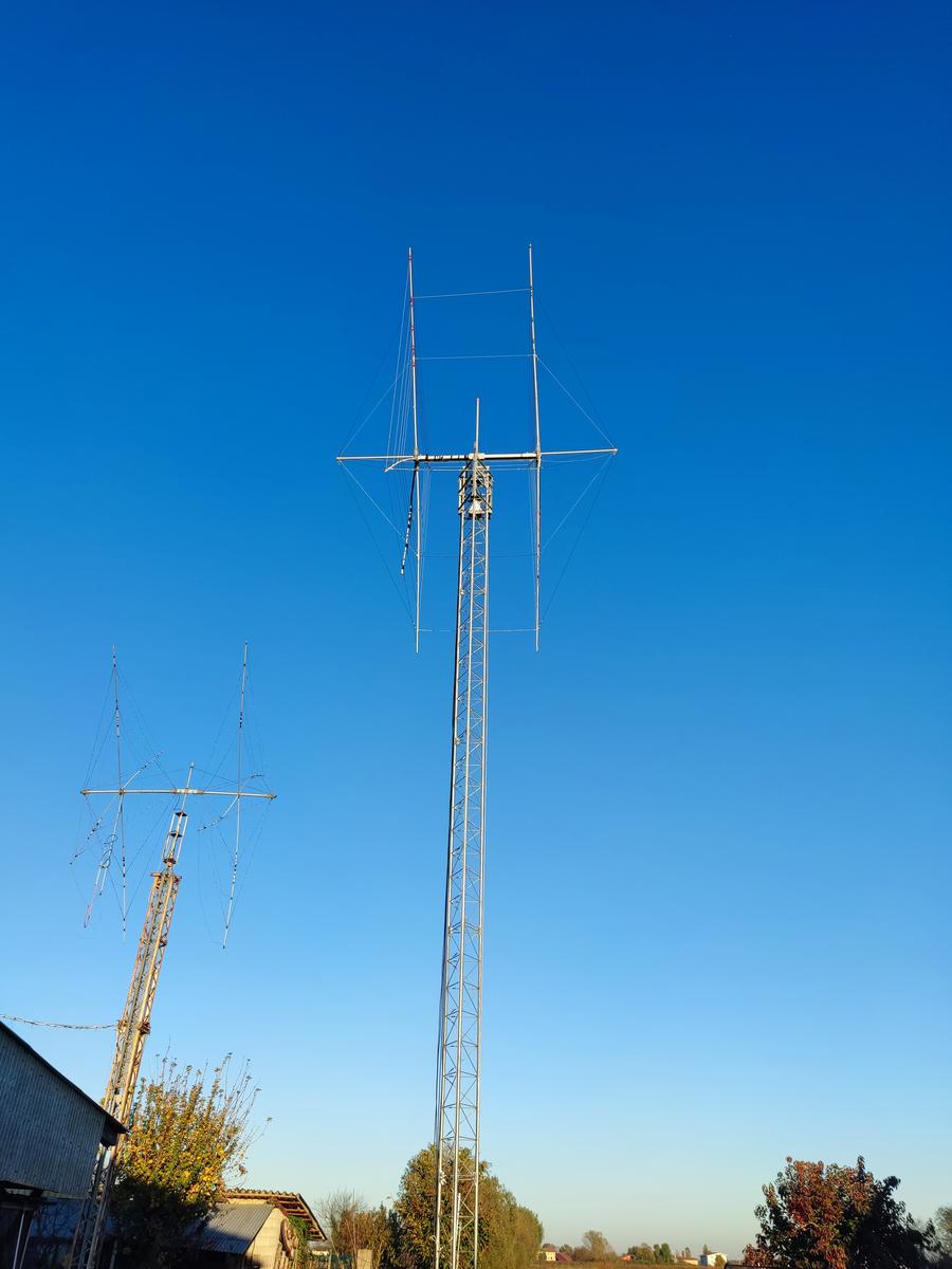 Primary Image for IZ3GNZ