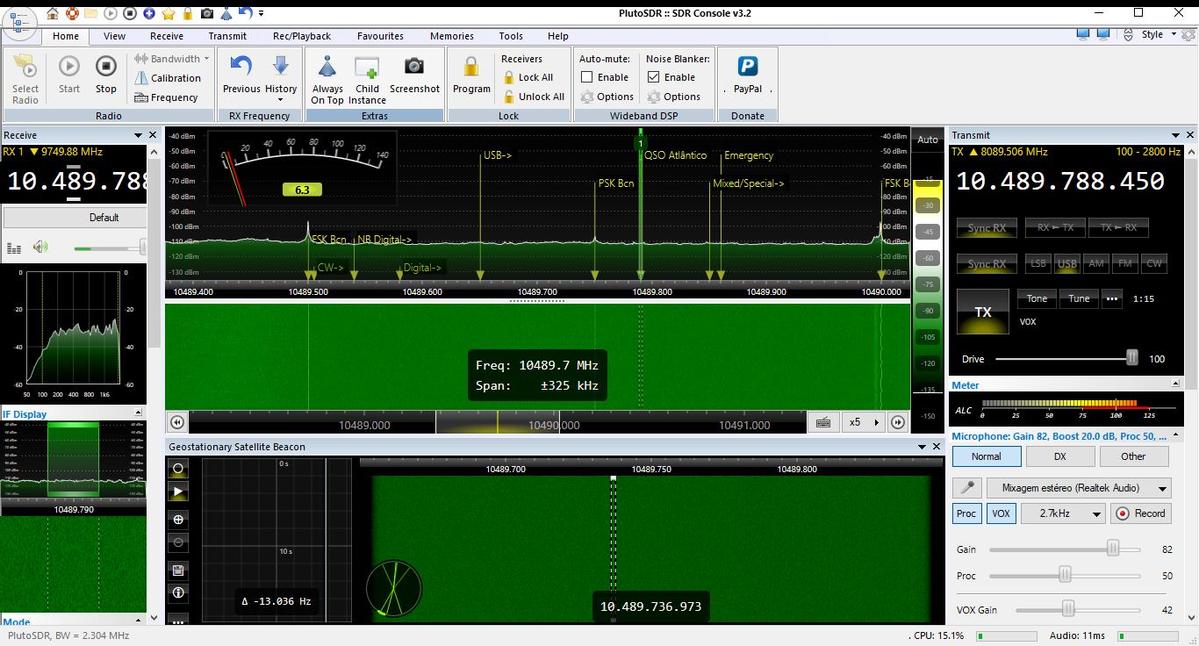 Primary Image for PY2ZZ