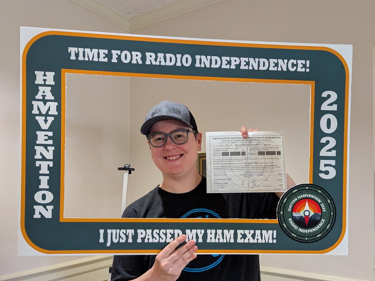 Primary Image for W3GRZ