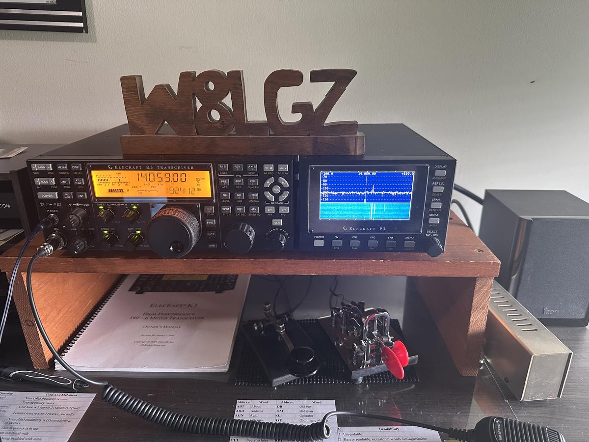 Primary Image for W8LGZ